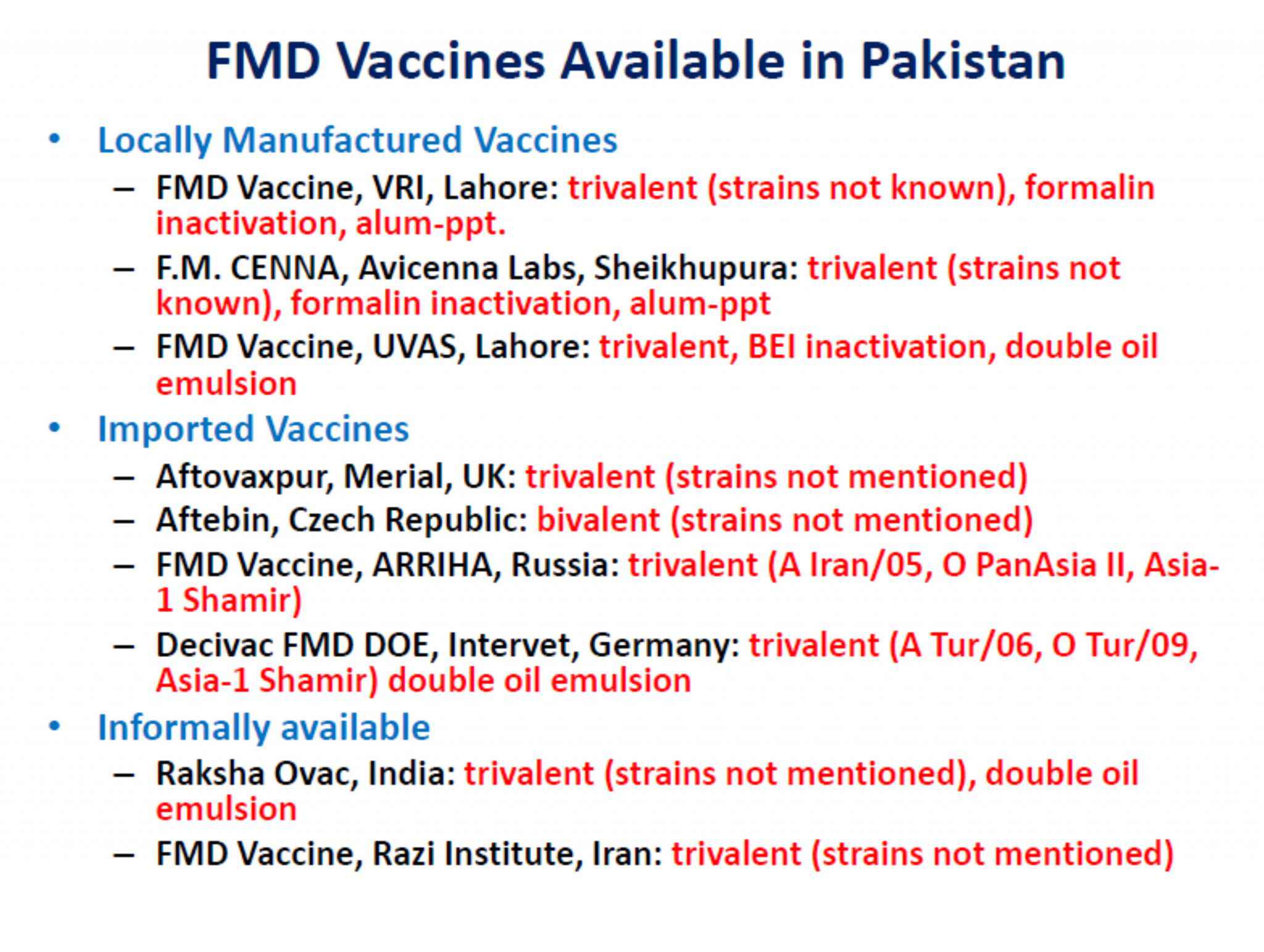 FMD Vaccines Worldwide